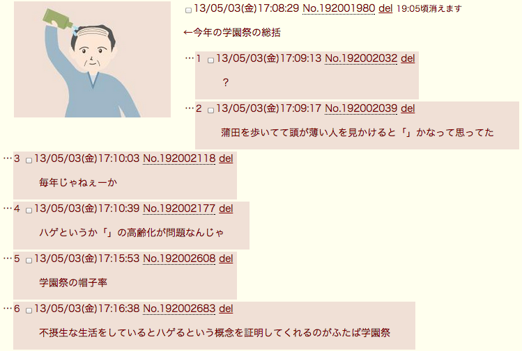 ←今年の　img　 二次元裏＠ふたば