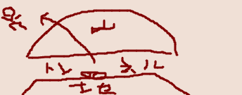 1384572737333