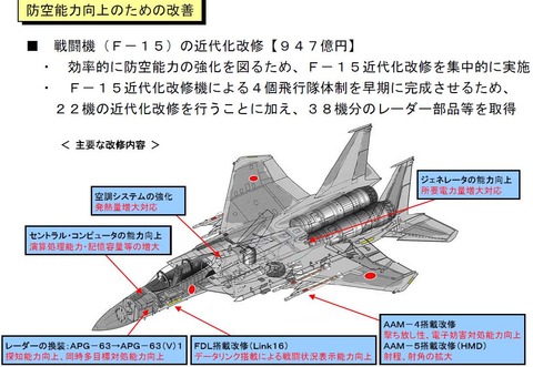 中国人｢F-15は役立たず｣軍ヲタの反論