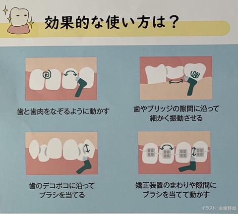 プラウト ワンタフトブラシ ふただ歯科クリニック スタッフブログ