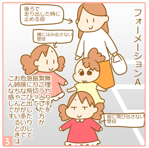 63