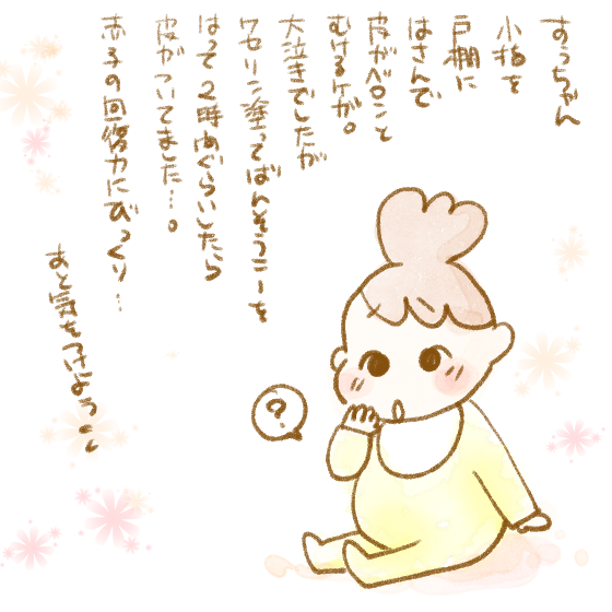 81