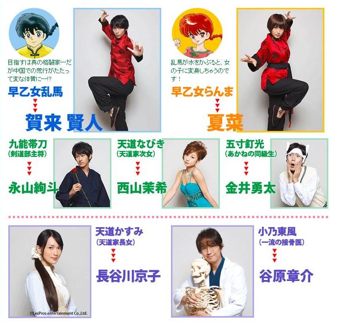 らんま1 2スレ 実写ドラマ化はとしあき的にはどうなんだろう 二次速ニュース らんま1 2スレ 実写ドラマ化はとしあき的にはどうなんだろう 二次速ニュース