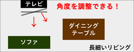 長細いリビングに壁掛けテレビで角度調節