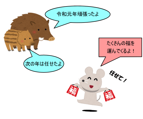 12302019neta