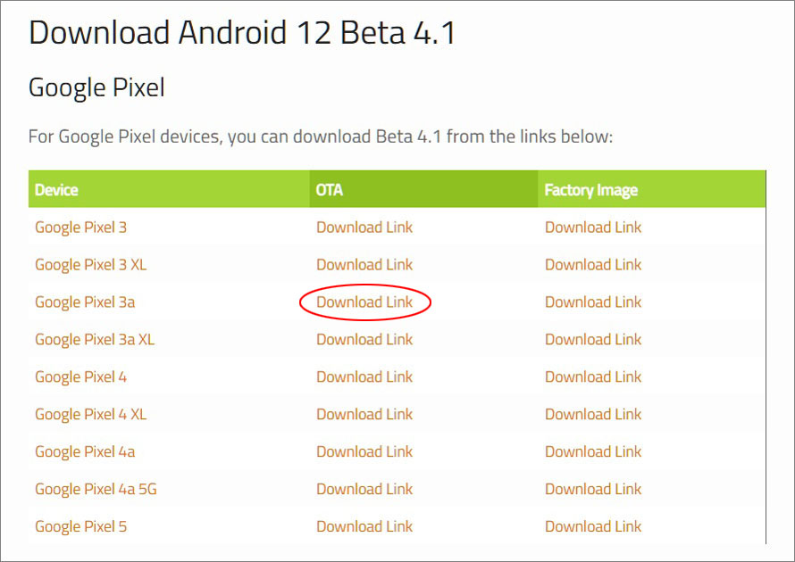 Pixel 3aの話【03】Android 12を焼く : 機械道楽 弐番館