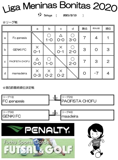 スクリーンショット 2021-02-14 15.04.19