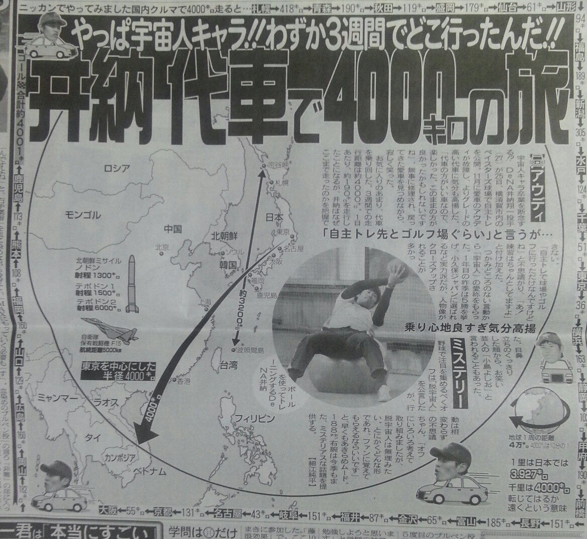 17年01月 フットボールまとめ 17年01月 フットボールまとめ