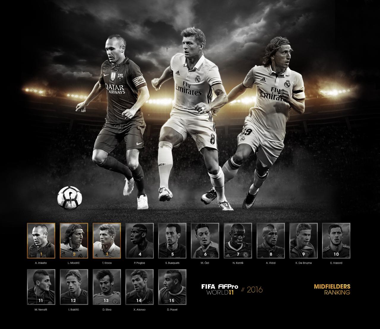 17年07月 フットボールまとめ