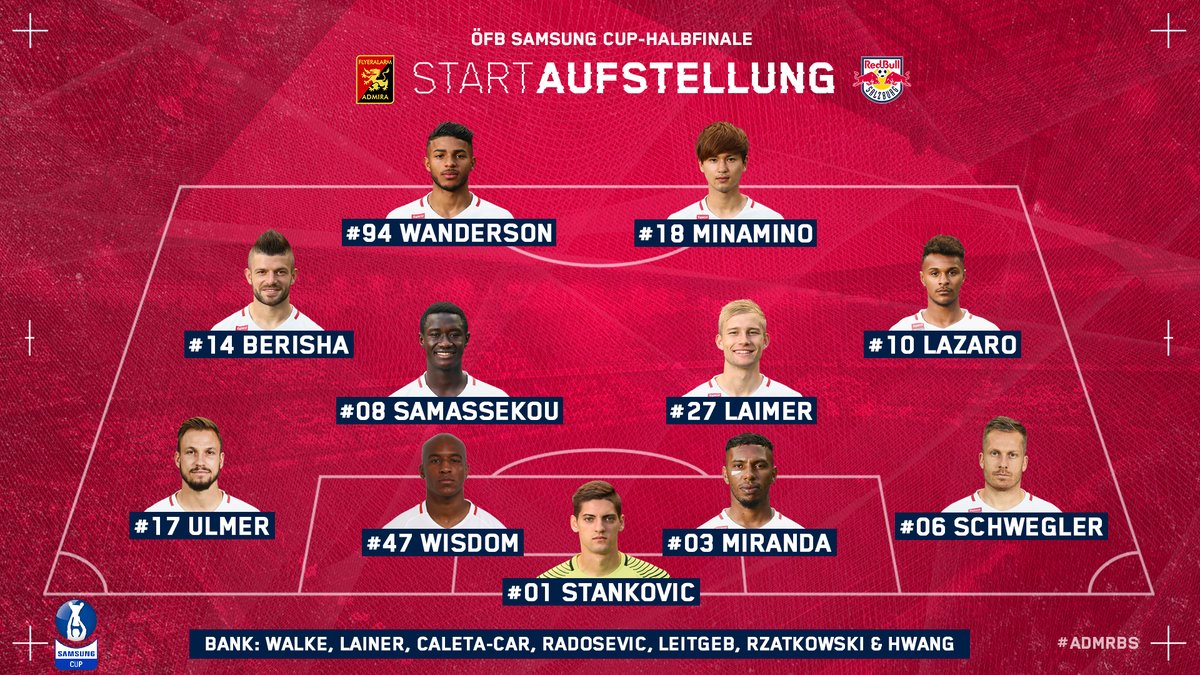 17年04月 フットボールまとめ