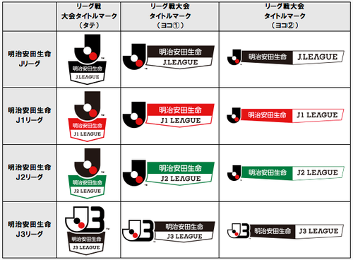 J1リーグの名称が「明治安田生命J1リーグ」に変更wwwwwwwww : モテ ...