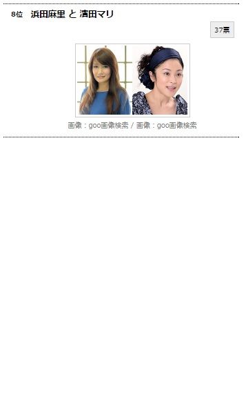 G4