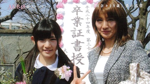 岡田奈々 Akb48 の学歴と偏差値 出身校 小学校 中学校 高校 大学 と生い立ち そして芸能界デビューのキッカケ トレンドニュースどっと東京