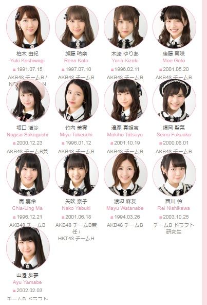 Akb48 木崎チームb公演 メンバーが足りず とうとうhktメンバー下野由貴がアンダー出演する事態に ぱるる情報局 Akb48 木崎チームb公演 メンバーが足りず とうとうhktメンバー下野由貴がアンダー出演する事態に ぱるる情報局