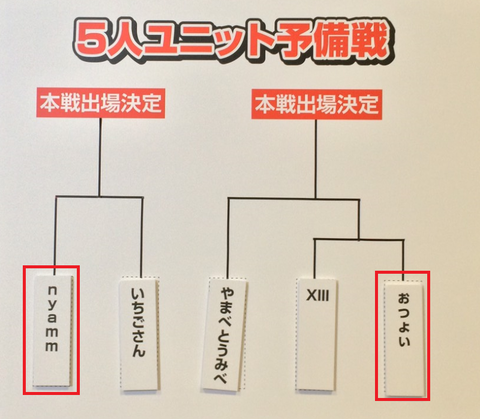 e84a1badb3bed3b93b65a4230a900e7f