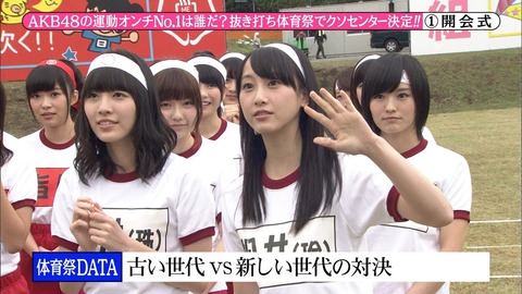 めちゃイケ 運動会ぱるる ぱるる情報局 めちゃイケ 運動会ぱるる ぱるる情報局