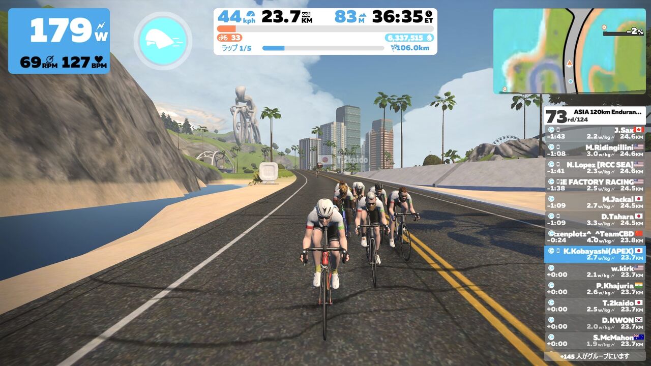 ASIA120はブービー : 【ふつうのパパ】の部屋