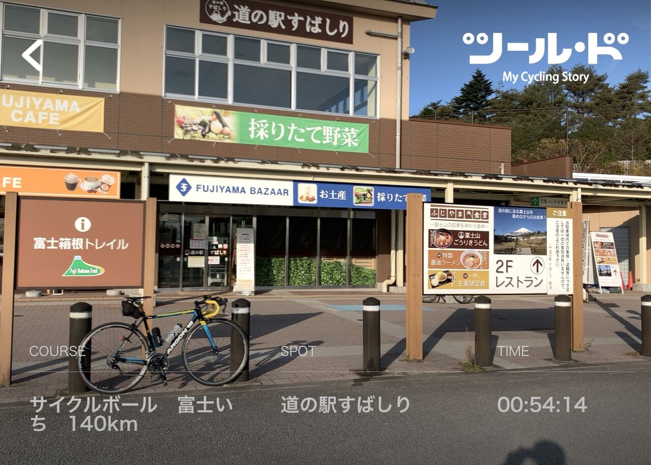 サイクルボール 富士いち : 【ふつうのパパ】の部屋