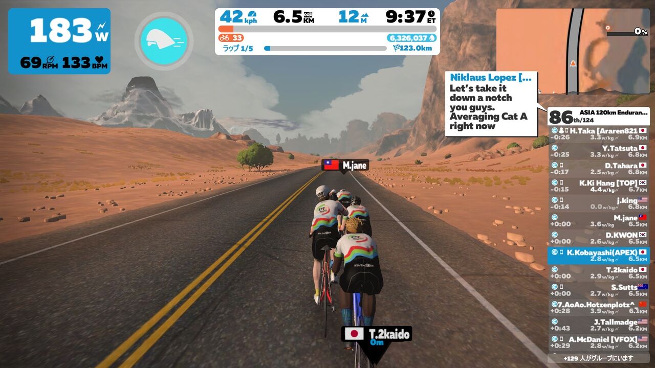 ASIA120はブービー : 【ふつうのパパ】の部屋