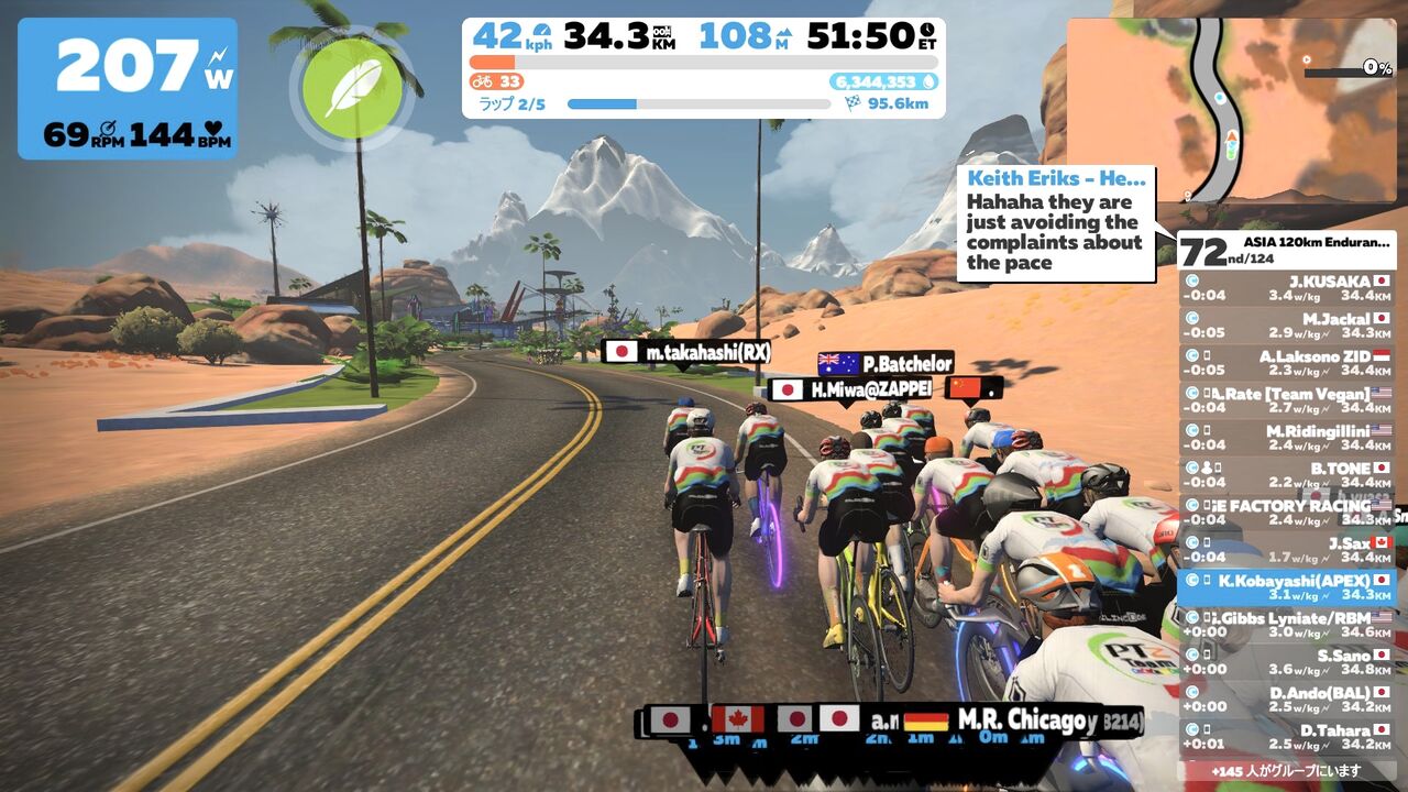 ASIA120はブービー : 【ふつうのパパ】の部屋