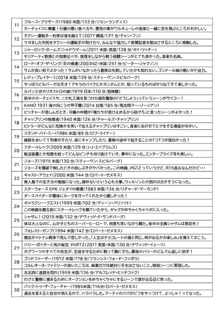 ふうシネマ2