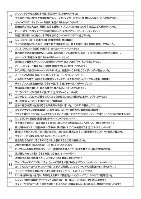 ふうシネマ5