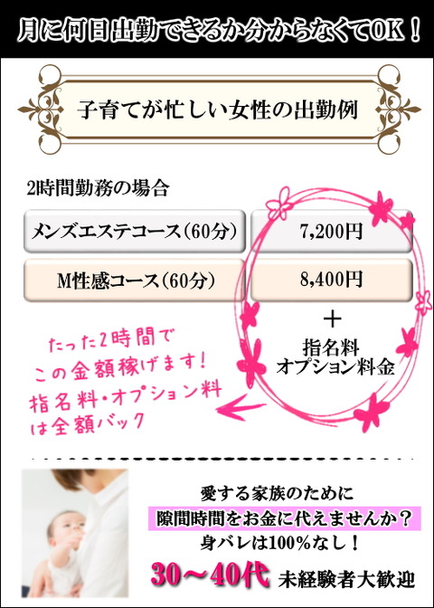 育児例