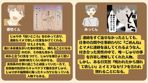 epⅣ⑧
