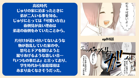 epⅣ③