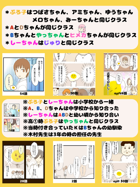 シカトされハブられた話【追加エピソード】時系列まとめ3