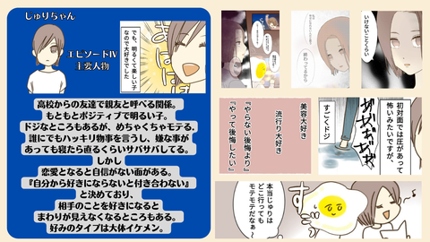 epⅣ②