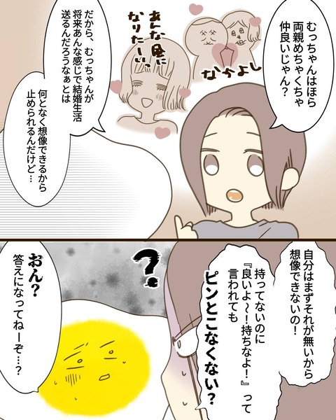 epⅣ2話④