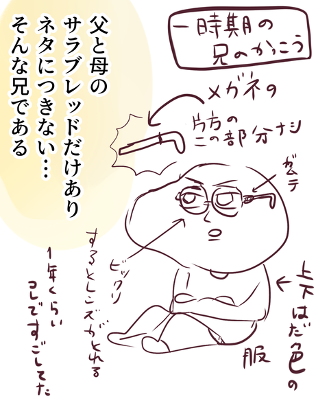 サラリーマン兄の帰宅後のハプニング (9)