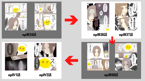epⅣ⑩