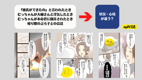 epⅣ⑪