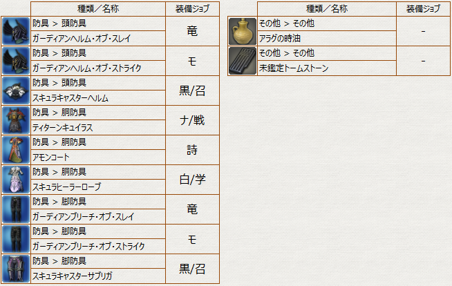 Ff14 クリスタルタワー シルクスの塔ドロップリスト 冬のなまず Ff14 クリスタルタワー シルクスの塔ドロップリスト 冬のなまず
