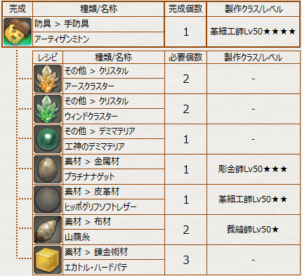 防具_R_アーティザンミトン