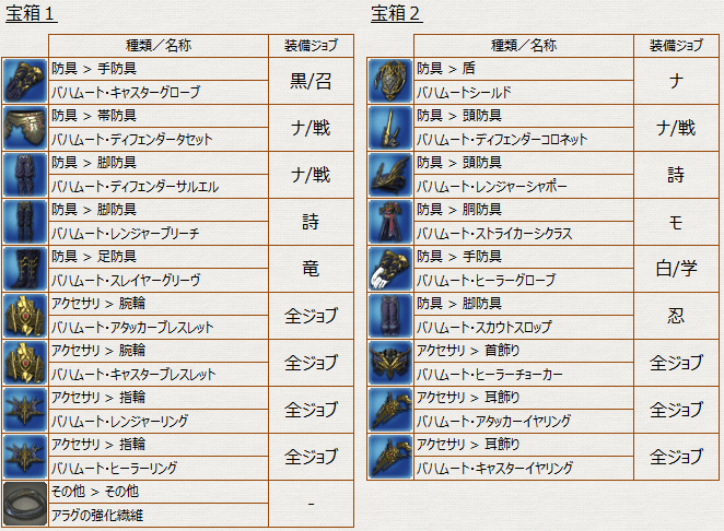 Ff14 大迷宮バハムート 真成編ドロップリスト 冬のなまず Ff14 大迷宮バハムート 真成編ドロップリスト 冬のなまず