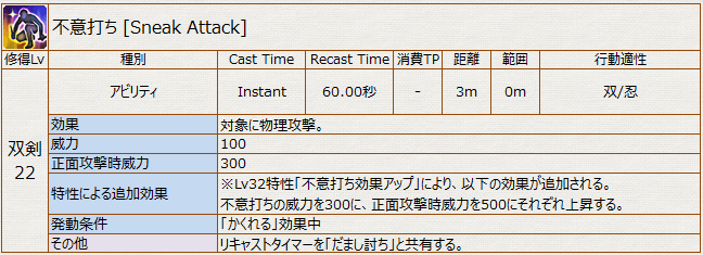 Ff14 双剣士 忍者のアクション 特性について 冬のなまず