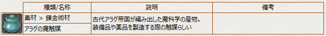 アラグの魔触媒