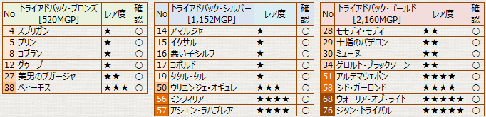 Ff14 トリプルトライアド対戦npc カードリスト 冬のなまず