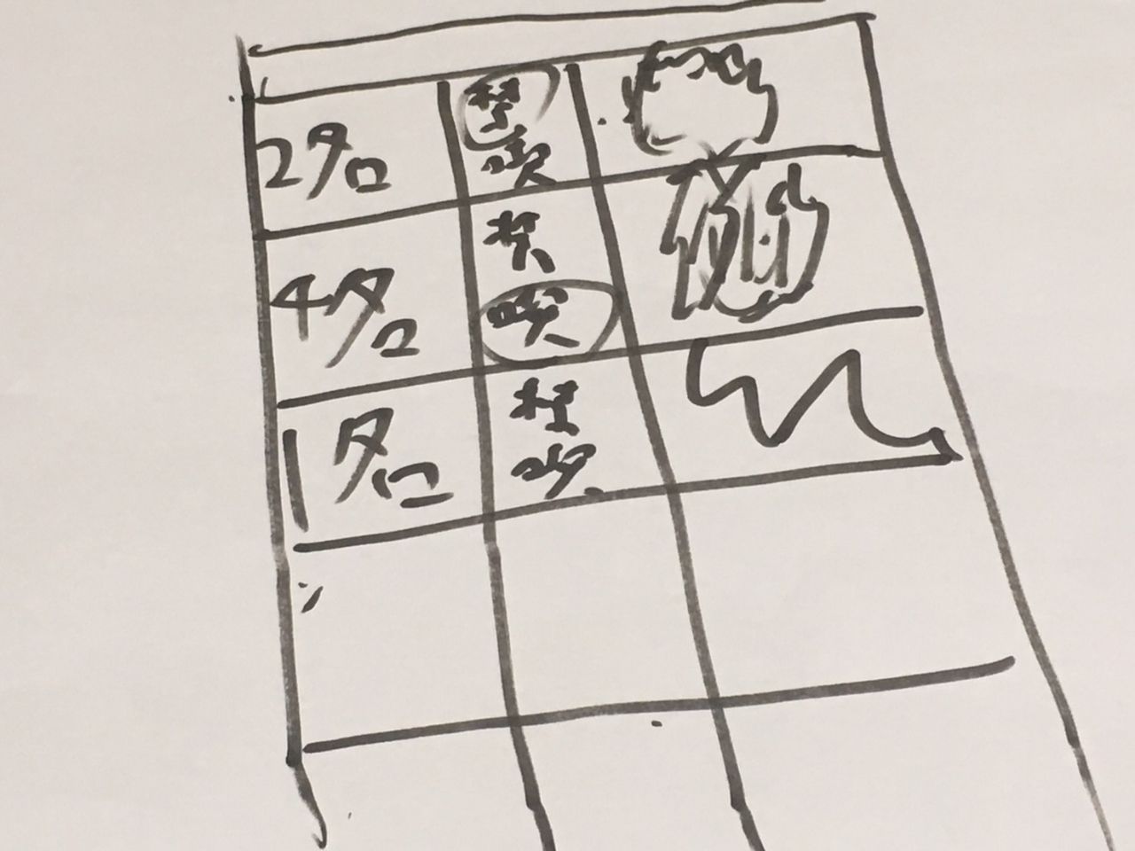 落城大喜利特別篇 城主 俺スナ 17 06 25 落城大喜利