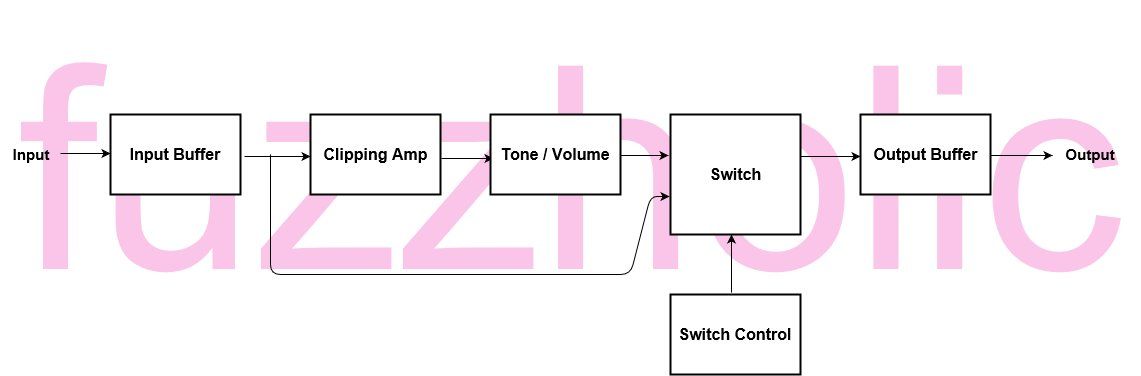 電子式true Bypassを考える Fuzzholicのblog 電子式true Bypassを考える Fuzzholicのblog