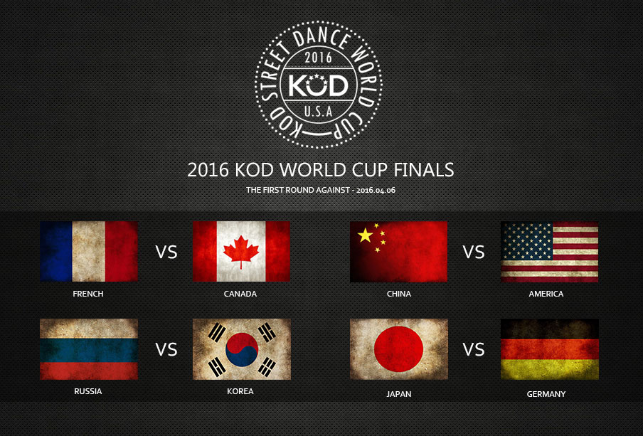  K O D World Cup 2016 Final ONE STEP NEWS