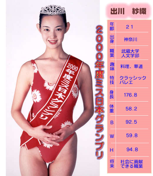 天川紗織 元ミス日本 アサヒキャンペーンガールなのにブレイクせず 水着の女王 キャンペーンガール王国 天川紗織 元ミス日本 アサヒキャンペーンガールなのにブレイクせず 水着の女王 キャンペーンガール王国