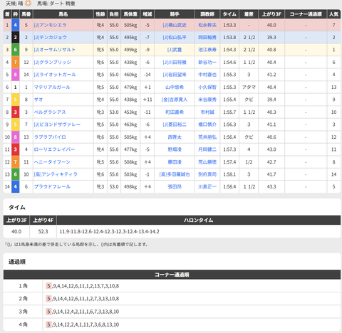 スクリーンショット 2025-11-03 200718