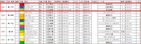 平和賞3