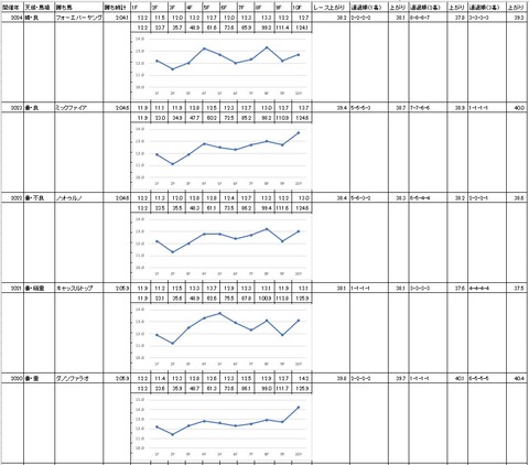 ジャパンダートクラシック2