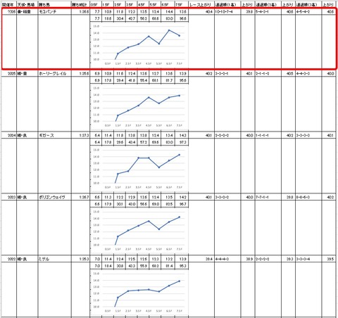 ニューイヤーカップ4
