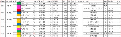 平和賞1